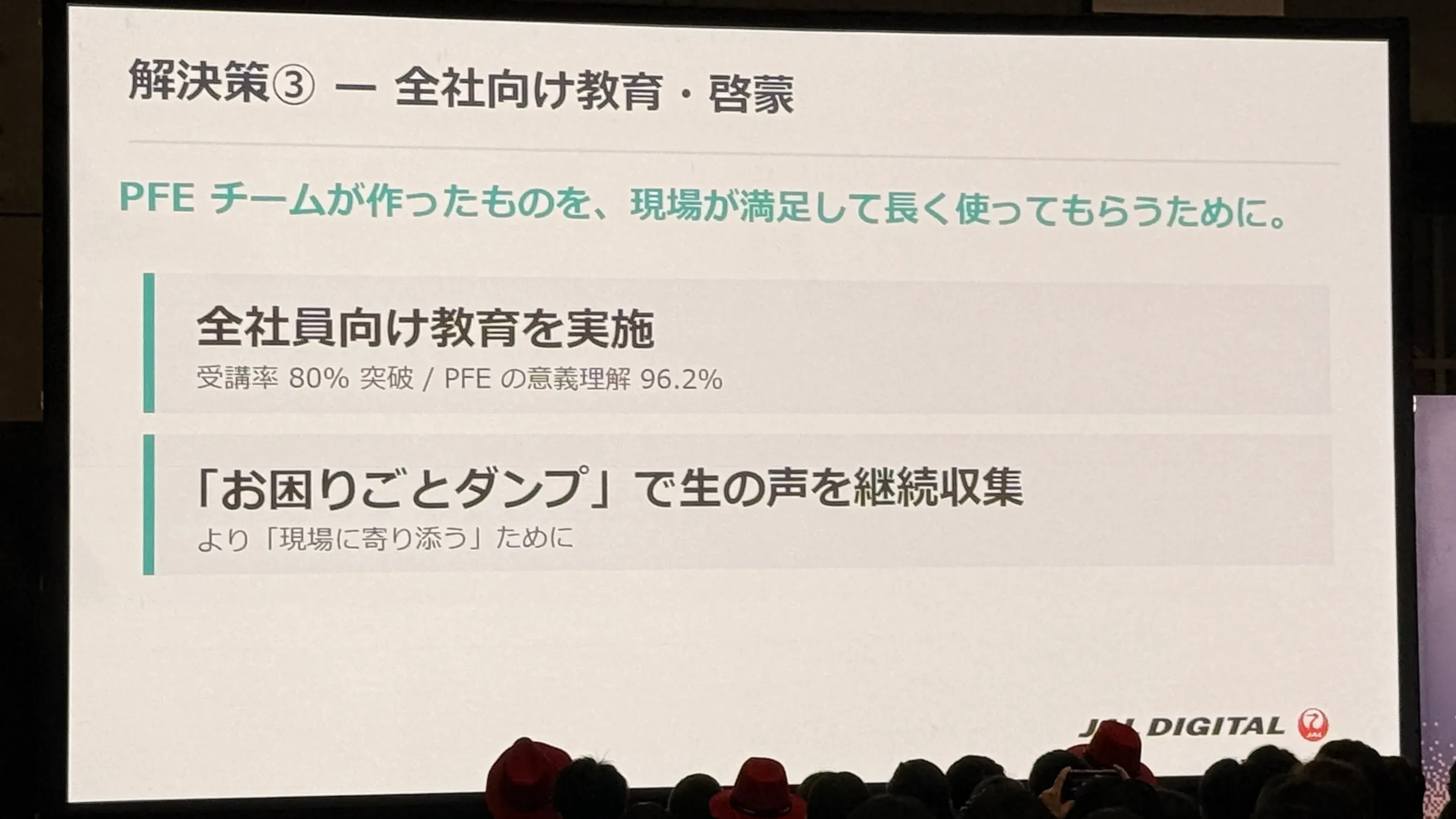 スライド4_165日から30分へ：JALデジタルが敷いた「開発者専用の滑走路」－認知負荷をゼロにするPlatformEngineering実践記