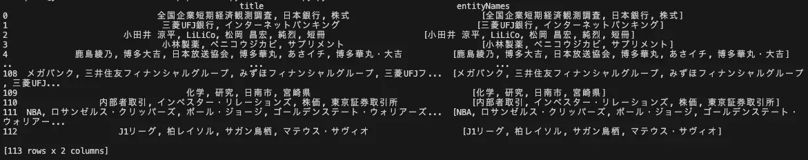 スクリーンショット